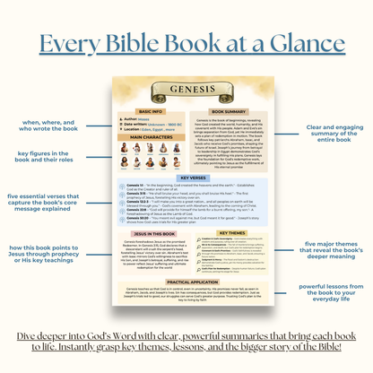The Entire Bible Made Simple
