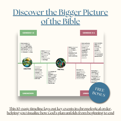 The Entire Bible Made Simple